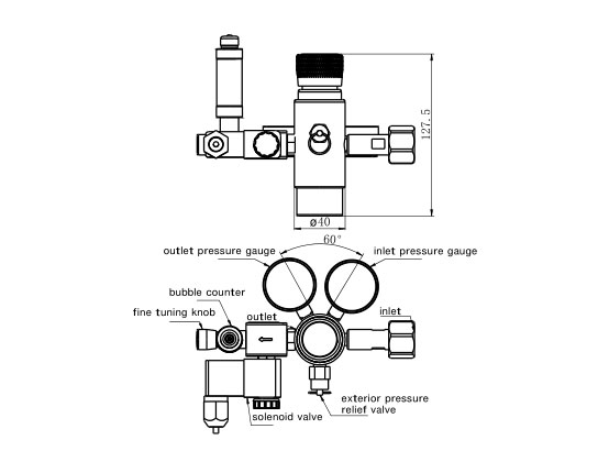 RP32